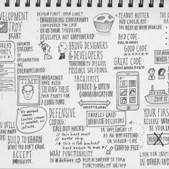 Sketchnotes From Swipe Conference 2012 - UX Mastery