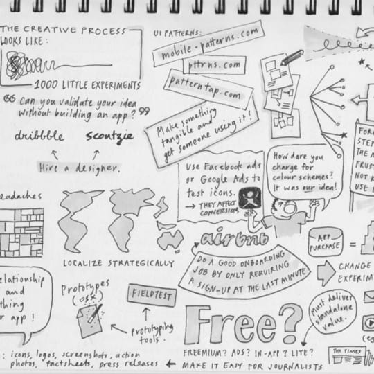 Sketchnotes From Swipe Conference 2012 - UX Mastery