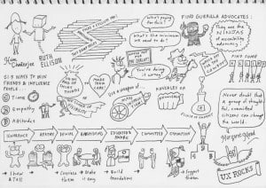 Kim Chaterjee & Ruth Ellison UX Australia Sketchnote