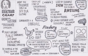 Heather Champ: Grow and Sustain a Passionate Community