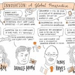 Sketchnote of the closing panel at the Hargraves Institute Conference2013