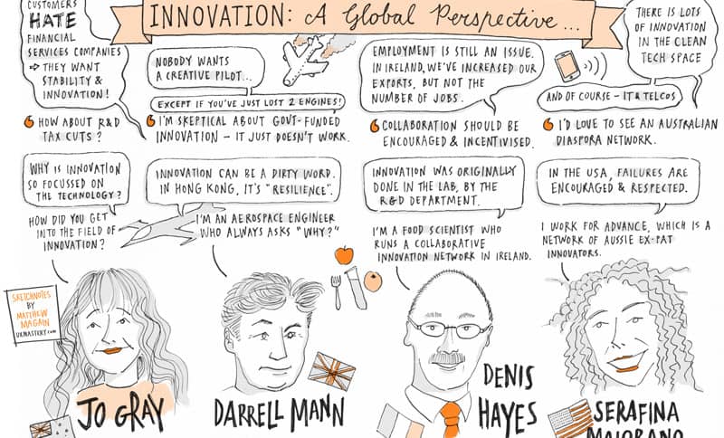 Sketchnote of the closing panel at the Hargraves Institute Conference2013