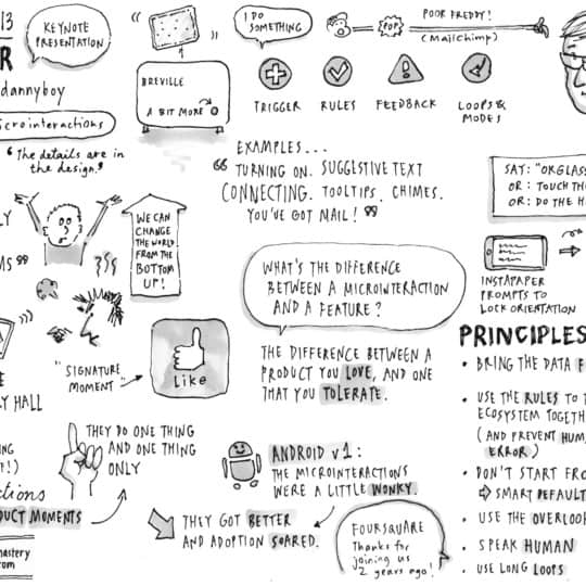 Sketchnotes From UX Australia 2013 - UX Mastery