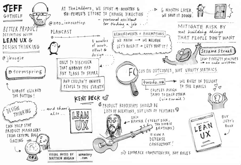 Jeff Gothelf: Better Product Definition with Lean UX and Design Thinking