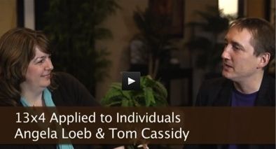 13x4 Title Applied to Individuals - UX Mastery