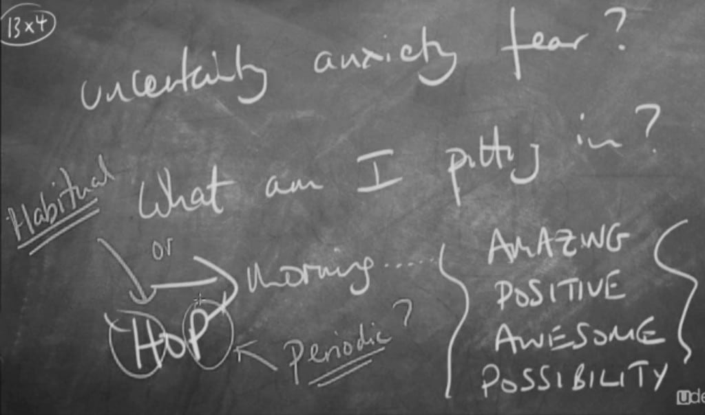 A blackboard with notes scrawled on it