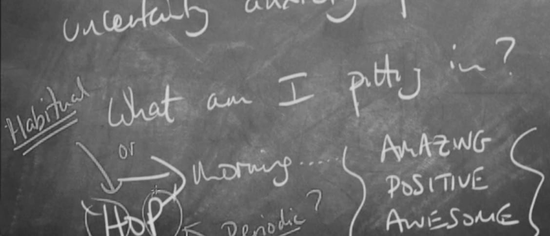 A blackboard with notes scrawled on it