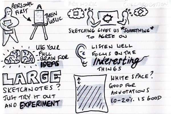 Visual note taking: 5 easy steps to start sketching your ideas