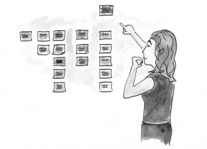 Information Architecture