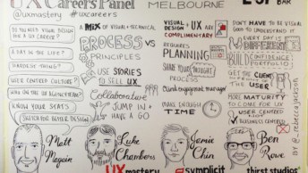 A large sketchnote of the UX careers panel