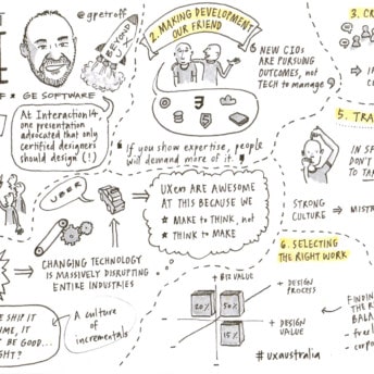 UX Australia 2014: Wrap-up and Sketchnotes - UX Mastery