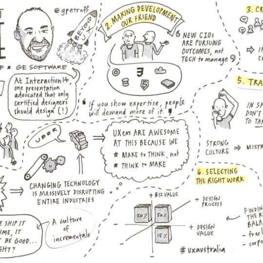 UX Australia 2014: Wrap-up and Sketchnotes - UX Mastery