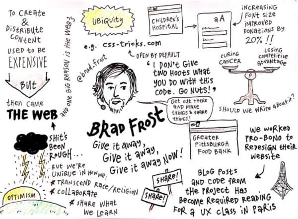 brad_frost - UX Mastery