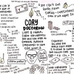 Cory Doctorow's talk at Webstock 2915