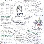 Kate Keifer-Lee at Webstock