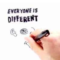 Everyone Is Different: Global Accessibility Awareness Day