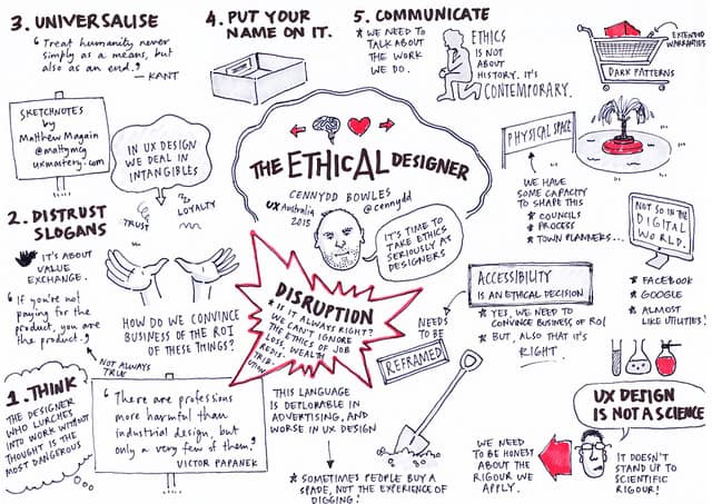 A sketch of Cennydd Bowles' closing keynote, "The Ethical Designer"