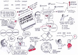A sketch of Anthony Quinn's talk, "The Experience Design Leader's Playbook"