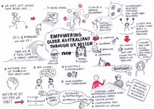 A sketch of Justin Sinclair & Sharon Bicknell's talk, "Empowering Older Australians through UX Design"