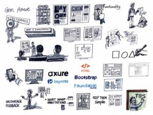 animated video of wireframing