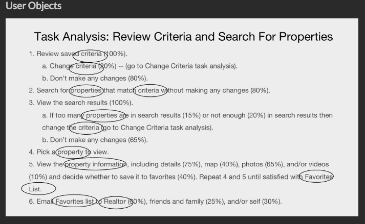 Reviewing a task analysis, created from user research, to pull out the nouns.