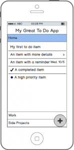 Wireframing For Beginners | UX Mastery