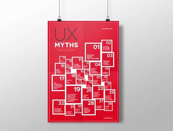 Move design conversations into the realm of facts and evidence with a set of UX Myths posters. (Source: Behance)
