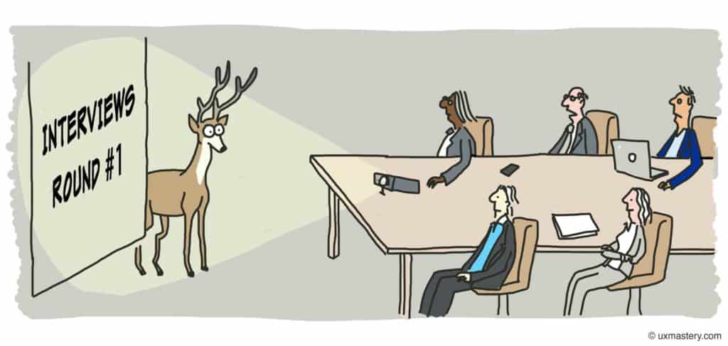 What To Do When Asked For Your UX Salary Expectations