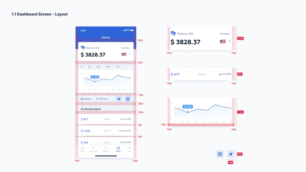 Screenshot of a static handoff