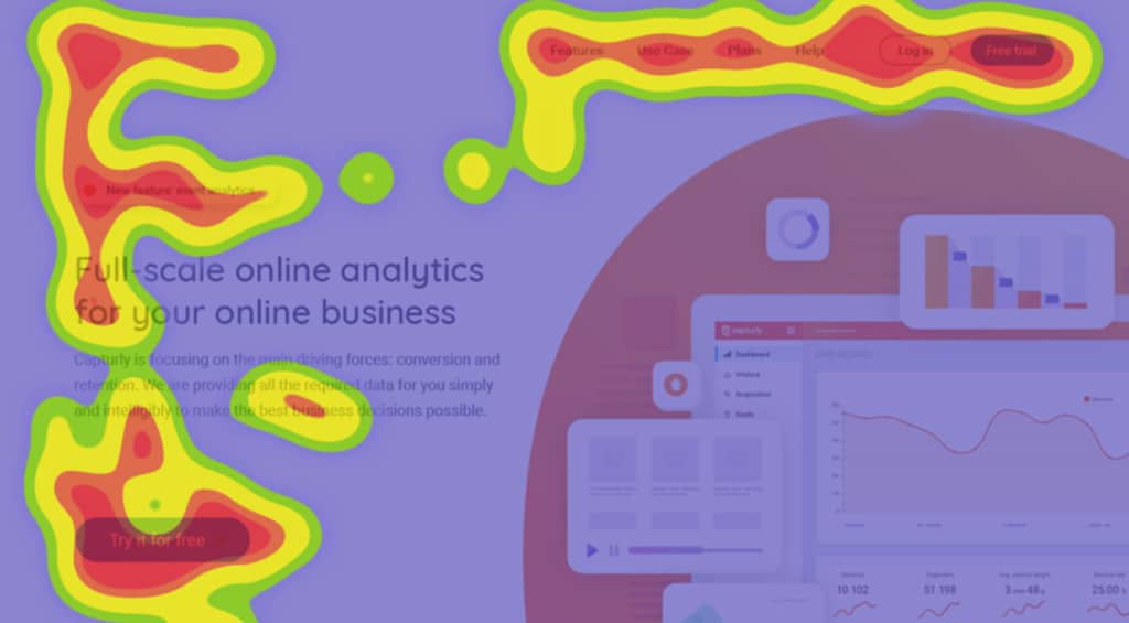 Example of a heatmap